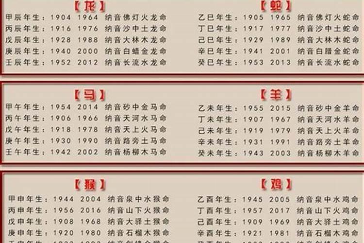 2002腊月初十算命