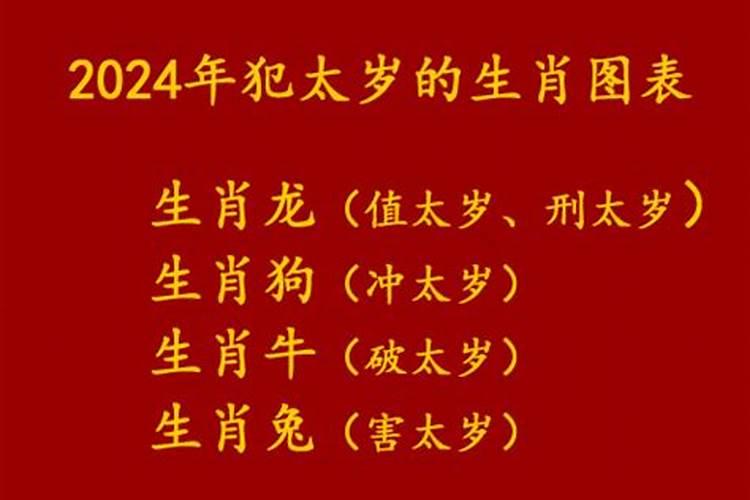 生肖狗害太岁怎么化解？