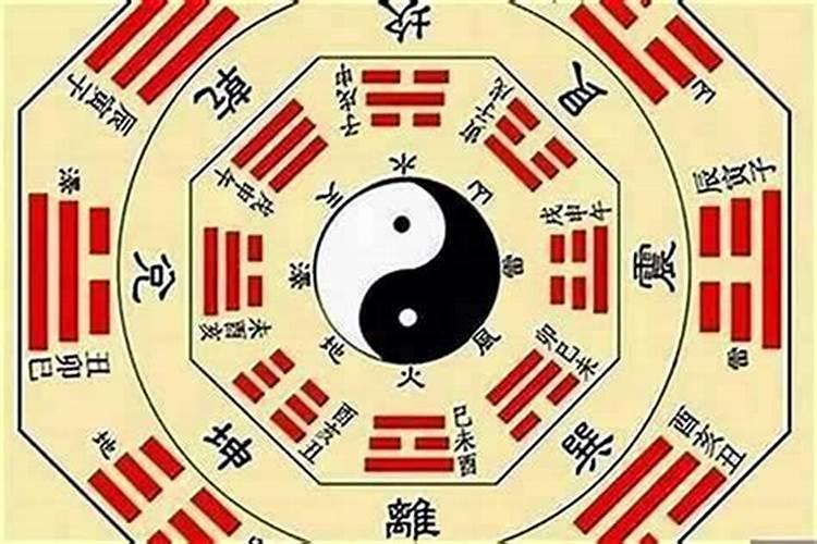 不晓得生辰八字怎么算命？