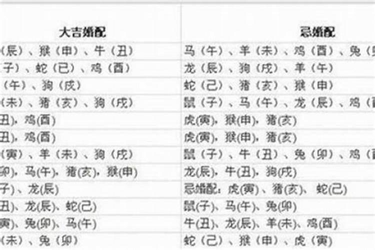 天上火男大海水女合婚吗？