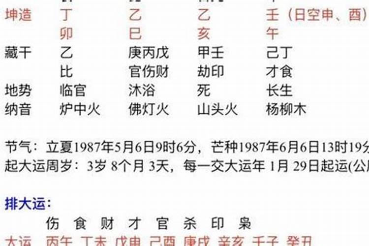 怎样从八字看婚姻时间？
