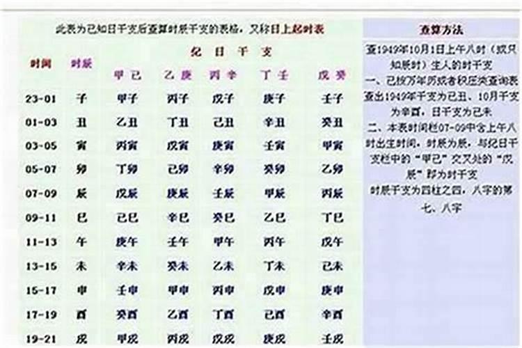 59年生人今年的运程