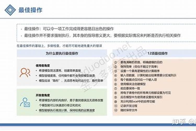 超度法事前需要准备