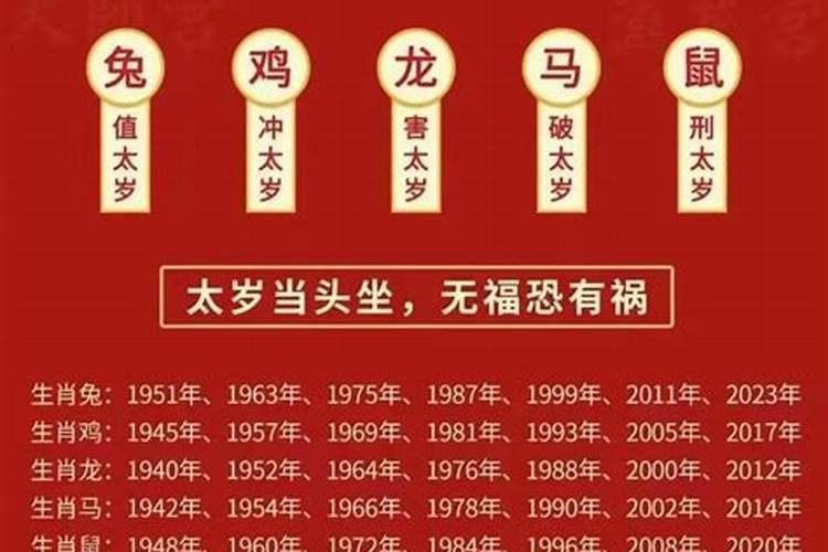 太岁最不好的是害太岁么？