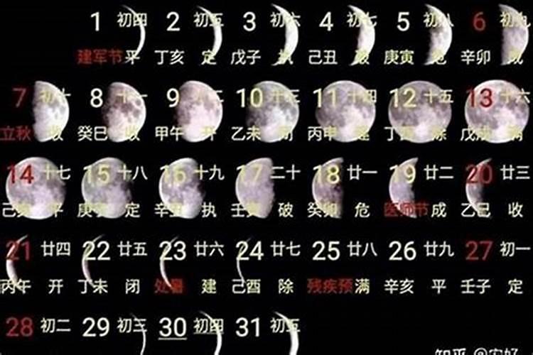 阴历七月十五生人命运怎么样？
