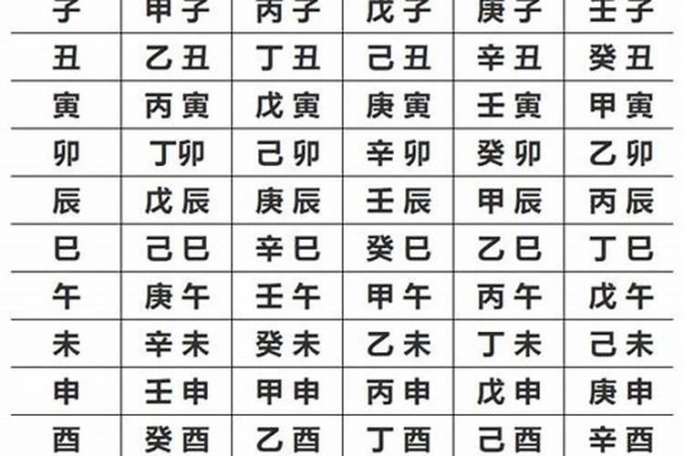 生辰八字推算五行带什么？