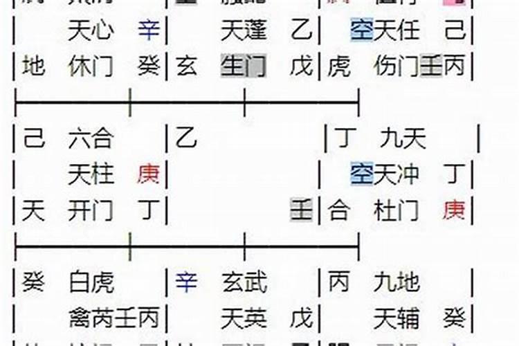 壬子日柱婚姻不顺吗？