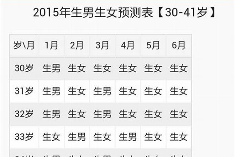 属兔的年龄表