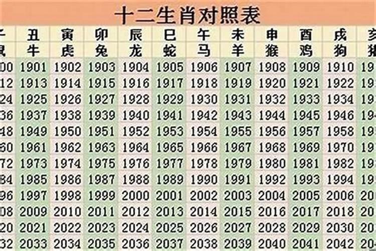 1994年冬至出生运势