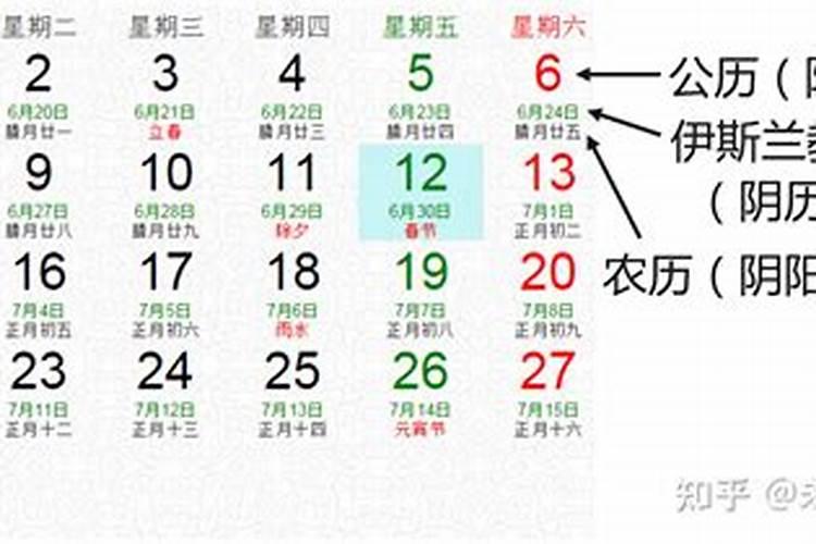 阴历十月初一是阳历几号啊？