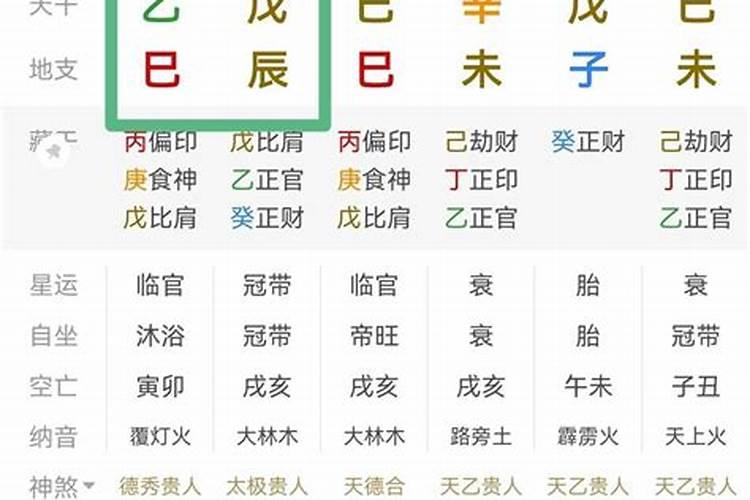 八字大运流年怎么看健康运势？