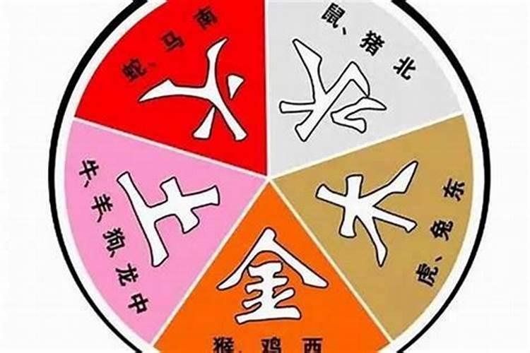 八字男金女木合吗？