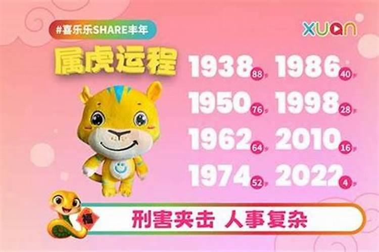 74属虎2026年运势及运程