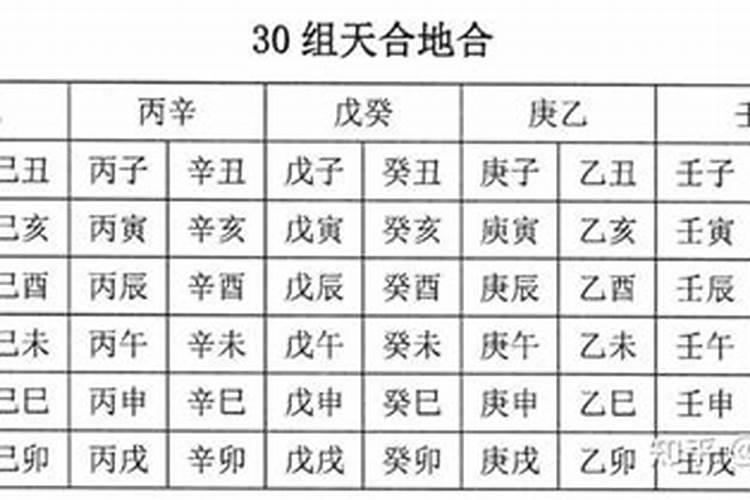 太岁和日柱天合地合