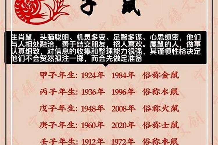 1996年生肖鼠女一生运势如何？