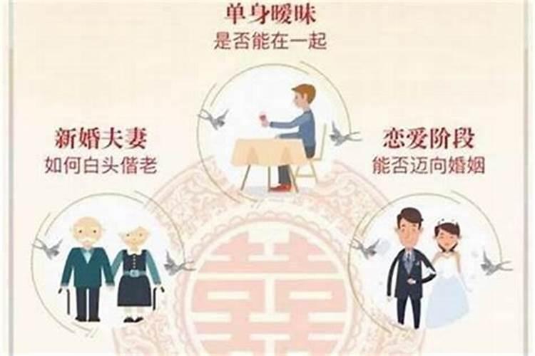 八字合婚真的有影响吗女性性格？