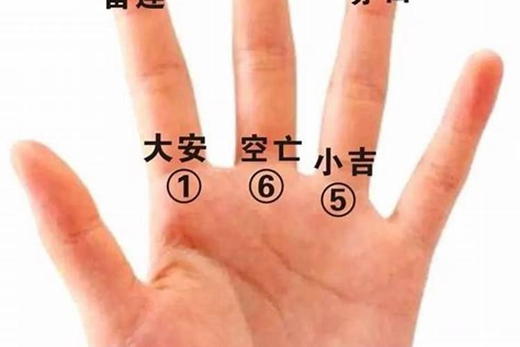 手指算正月初一从哪算起？