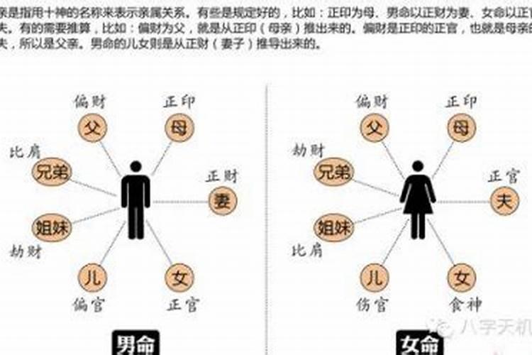 日柱相冲男女反而好