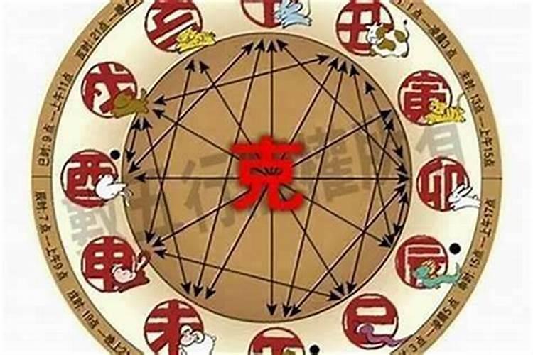 九六年十月初一是什么命？
