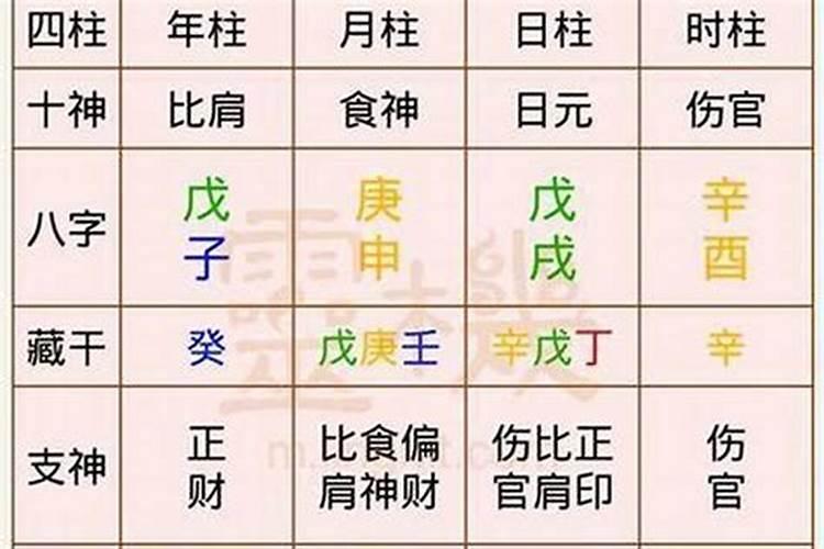农历九月初九上香吗女？