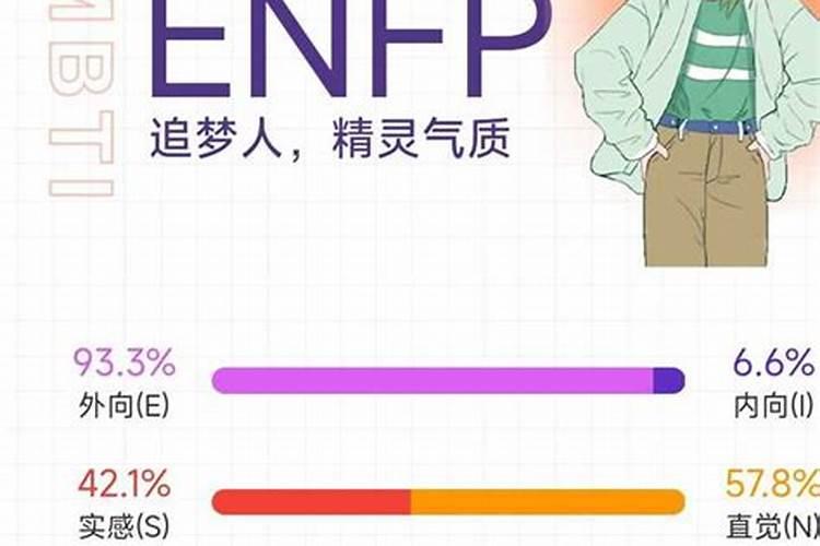 姻缘不好的人有什么特点？