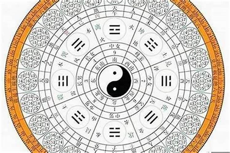 自己算姻缘怎么算？