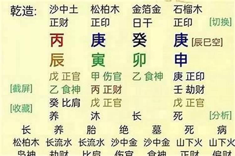 大运食神和正官合了会咋样