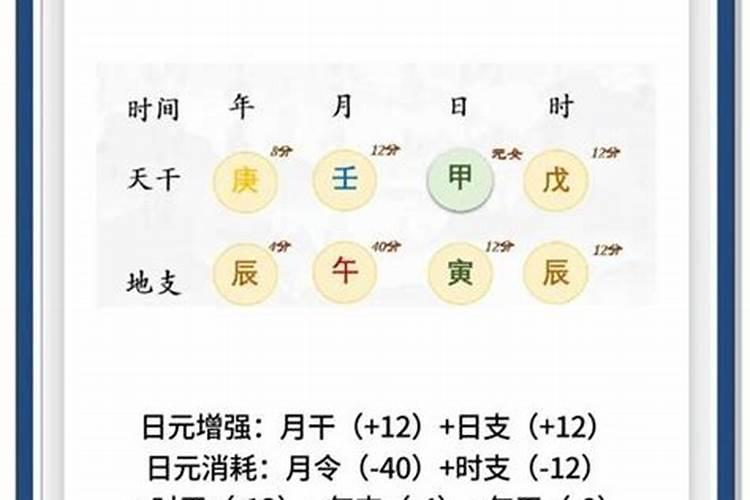 如何推算八字硬不硬？