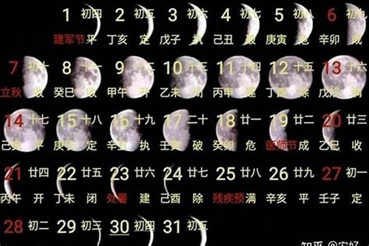 阴历九月十月初一是几号？
