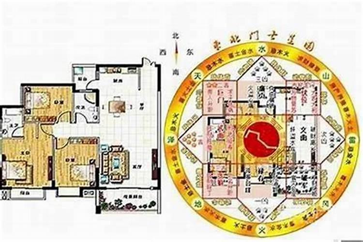家中旺财风水怎么布置？
