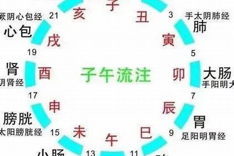 子时和丑时八字合吗？