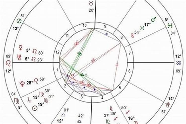 配偶星怎么看在哪个柱？