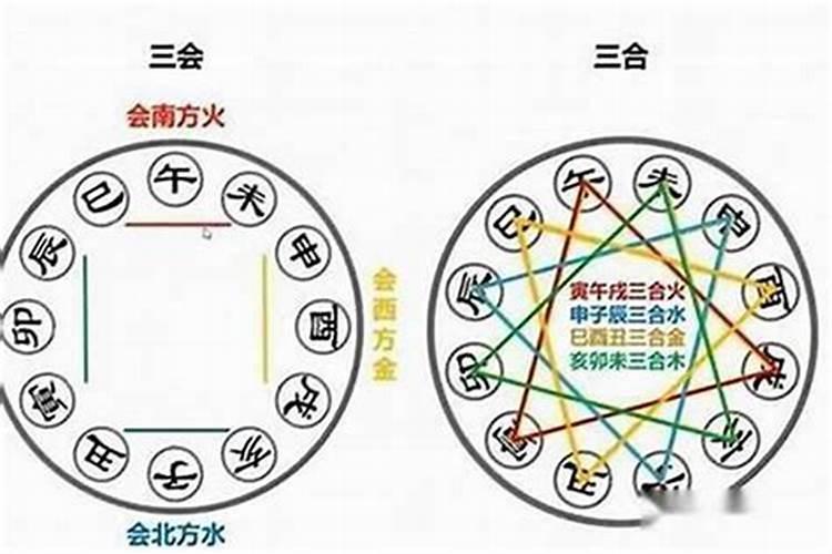 八字合就能在一起吗？