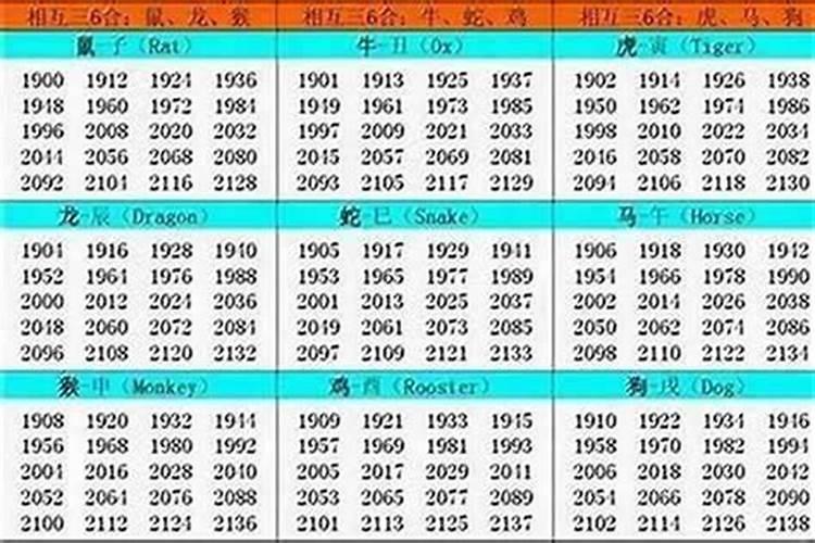 2026年本命年生孩子