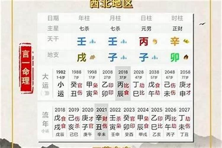 合婚以什么时候为准？