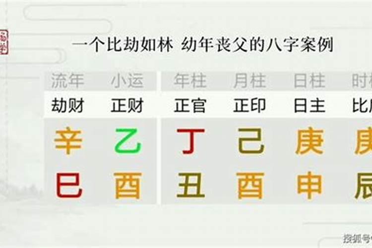 八字排盘可以看出什么作用？