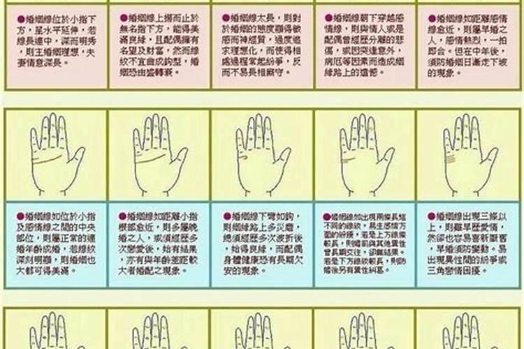 怎么算命看婚姻状况？