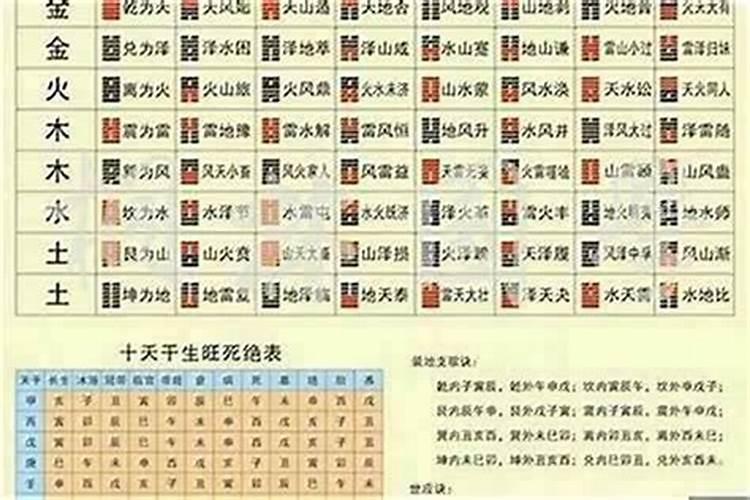 属相不和能在一起么？