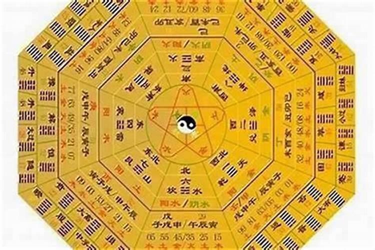 梅花易数如何测算婚姻？