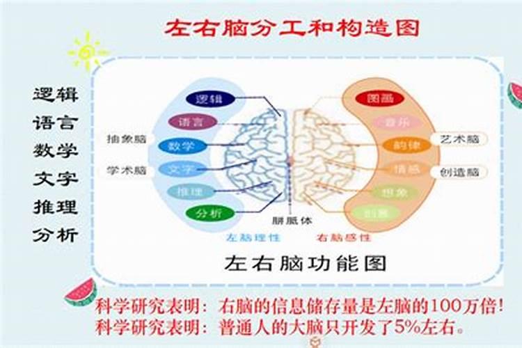 如何快速提高人的运势？