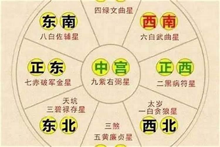 本命年财运怎样看？