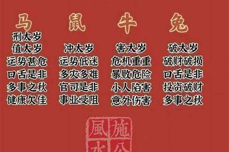 2026年犯太岁的方位和岁破方