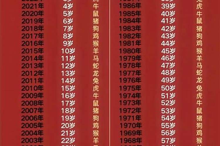 九二年八月初一出生男猴今年运势