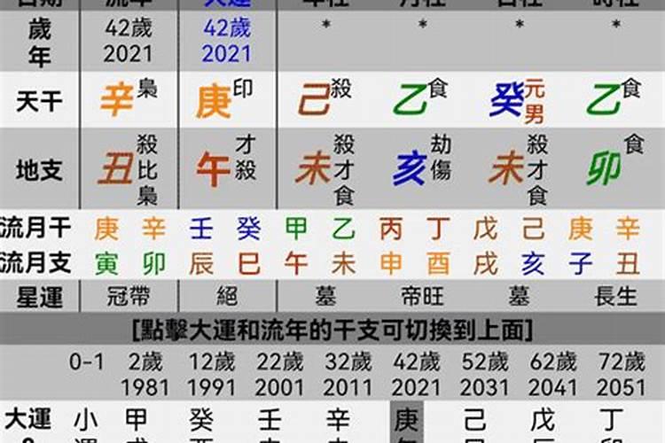 大运食神制杀会怎样？