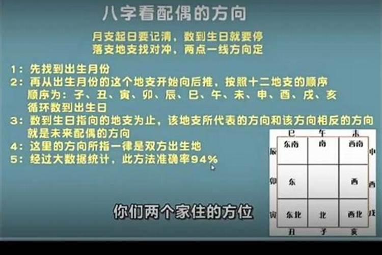婚姻在八字中怎么看配偶？