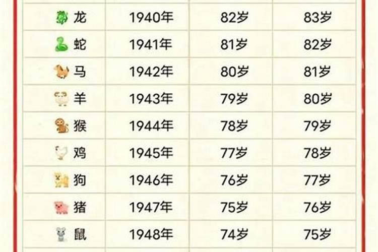 87年六月属兔的2026年运势