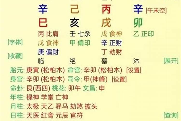 八字看婚姻对象是什么生肖？