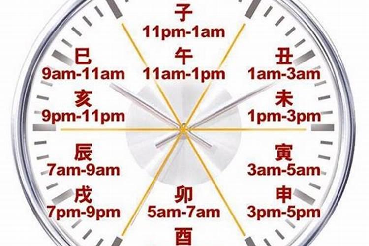 4点到5点是什么时辰？