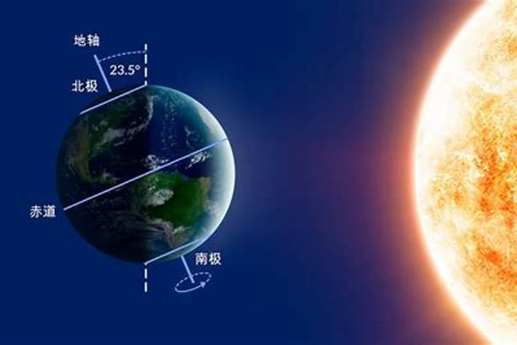 2026冬至夜是什么时候？