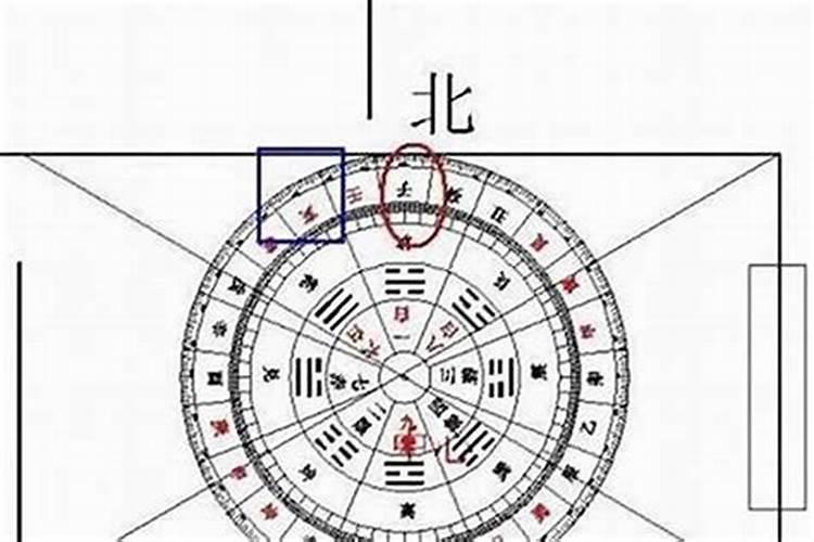 北票风水大师哪位有名？